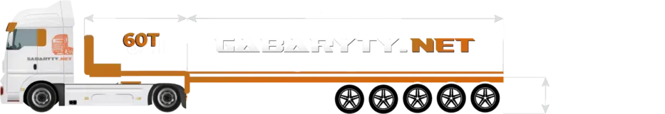 Zestaw 5-osiowy SEMI (Wariant C)