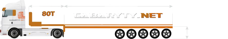 Zestaw 7-osiowy SEMI rozciągany